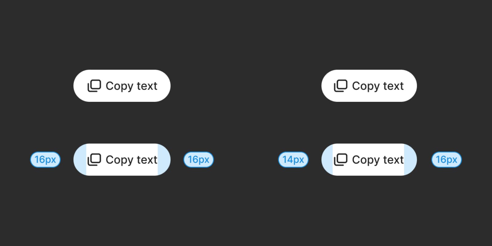 Side-by-side comparison of two "Copy text" buttons. The left uses equal 16px padding on both sides (geometric). The right uses 14px on the icon side and 16px on the text side (optical).